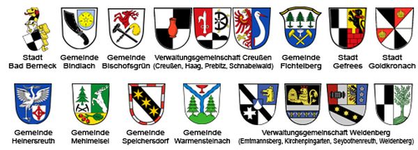 Wappen der teilnehmenden Gemeinden