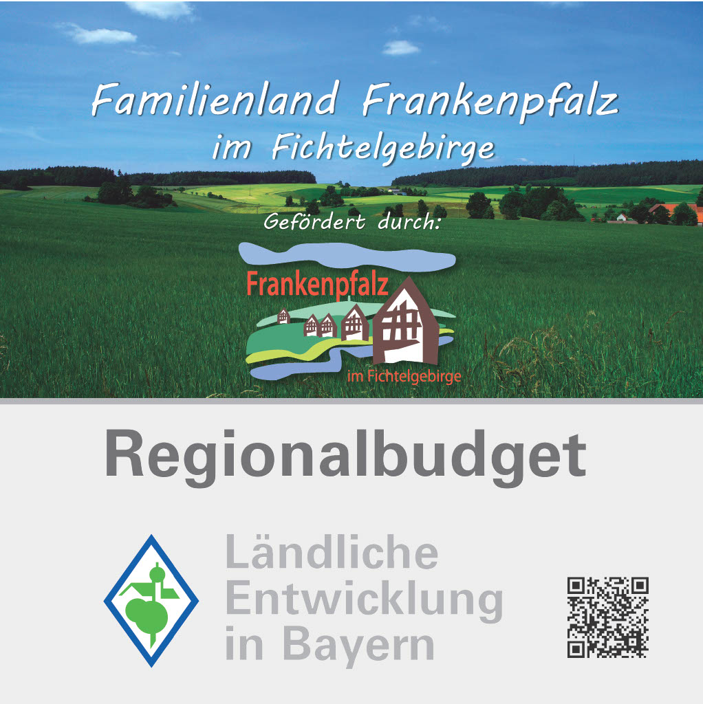 Regionalbudget